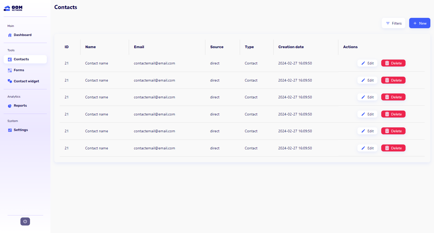 modulo de contactos de gom tools